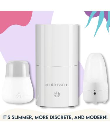 Ecoblossom Menstrual Cup Sterilizer - Automatic Steam Cleaner for Period Cups - Kills 99.9% of Germs - 1 Count - Buy Online on GoSupps.com