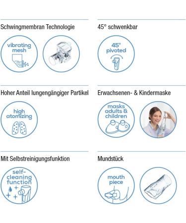 Beurer IH 55 Yearpack - Inhaler Accessories Set with Swing Membrane Technology Disinfectant Vibrator Adult & Children's Masks - International Shipping - Buy Online on GoSupps.com