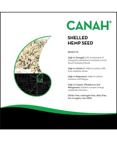 Canah Natural Hemp Seed Raw Shelled (Hulled) Hearts 500 g Vegan High in Protein Fiber Omega 3 & Omega 6 Amino Acids Vitamins and Minerals Certified Kosher + Free Bonus Recipes 500g - Buy Online on GoSupps.com