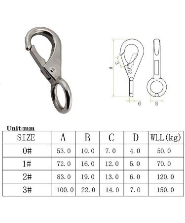 Stainless Steel 316 Mini Fixed Spring Snap Leash Hook with Quick Release - Marine Boat Rigging Hardware (83mm) - Buy Online on GoSupps.com