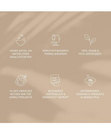 JUNGL CK Retinal Sensitive Serum - Vegan | Face Serum with 0.1% Retinal Effectively Takes Care of Wrinkles & Lines and Refines Skin Structure | Anti-Ageing Serum with Organic Blueberry Extract - Buy Online on GoSupps.com