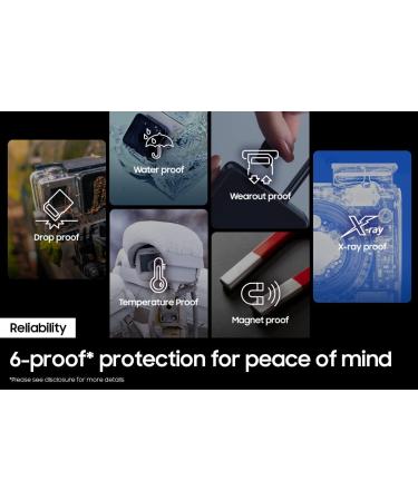 SAMSUNG PRO Endurance 128GB MicroSDXC Memory Card - Dash Cam, Body Cam, Security Camera - Class 10 U3 V30 | MB-MJ128KA/AM - Buy Online on GoSupps.com