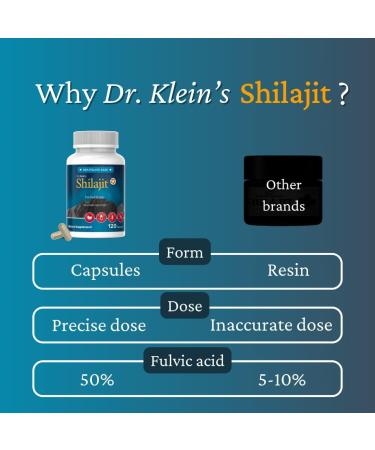 Shilajit Capsules for Men & Women 250mg Himalayan Shilajit Extract with 50% Fulvic Acid & 85+ Trace Minerals for Fertility - Himalayan Supplement for Energy & Vitality Better Than Resin - 60 Count 60 Count (Pack of 1) - Buy Online on GoSupps.com