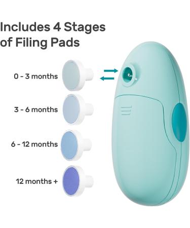 NCVI Electric Baby Nail Trimmer & File Set - Safe Clippers for Newborns to Toddlers - 8 Grinding Heads - Blue - Buy Online on GoSupps.com