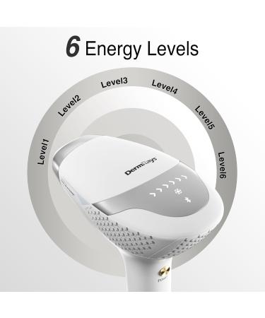 V8S Diode Laser Hair Removal Device for Men & Women - FDA-Cleared Permanent Hair Reduction for Skin Tone 1-5 810nm Wide-Angle Technology - Buy Online on GoSupps.com