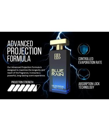 Bergamot Beaut'e Blue Rain Eau De Parfum | Best Perfume for Men with Aquatic and Musk for All Occasions | Long Lasting Premium Fragrance for Man 100ml - Buy Online on GoSupps.com