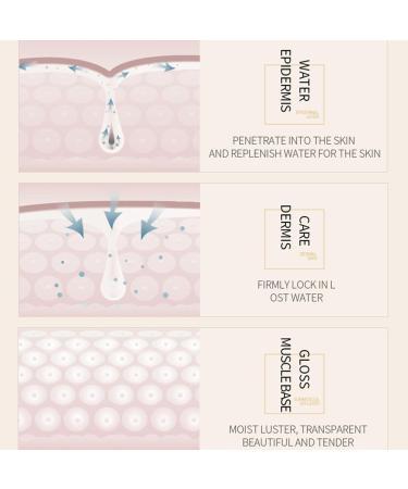 Hppsctink Serum Duplicate Listing - Buy Online on GoSupps.com