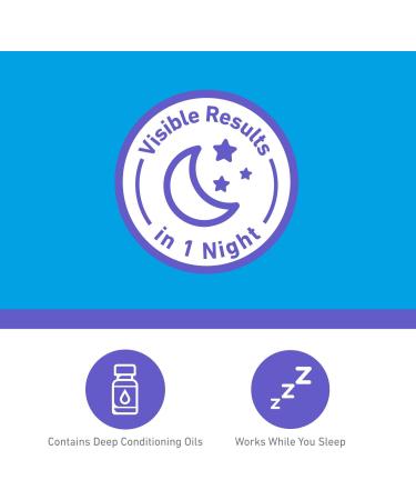 O'Keeffe's Healthy Feet Night Treatment Cream - 3.0 oz | Best Foot Care for Dry Cracked Skin - Buy Online on GoSupps.com