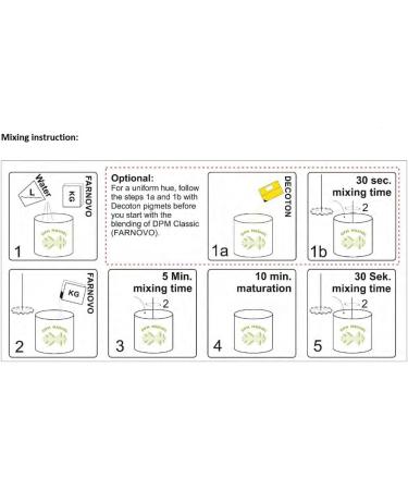 Farnovo DECOTON Mineral Powder Paint Pigments Eco / Rusty Sun (10g Yellow) - Buy Online on GoSupps.com