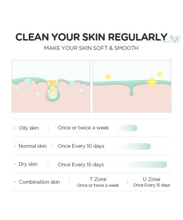 AKARY Gentle Green Tea Exfoliating Gel Deep Cleansing Peeling Gel for Face and Body Moisturizing & Rejuvenating Gently Smooth Refreshing & Oil Control Lightweight Scrub for All Skin Types 1.05oz 1.05 Fl Oz (Pack of 1)  - Buy Online on GoSupps.com