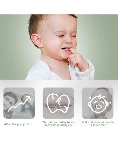 42 Pcs Disposable Baby Toothbrush for Infant & Newborn | Milk Stains & Tooth Decay | Baby Tongue Cleaner | 5-Layer Cotton Swab | 0-12 Month Teething & Oral Care | Little Meerkat - 21 Count (Pack of 2) - Buy Online on GoSupps.com