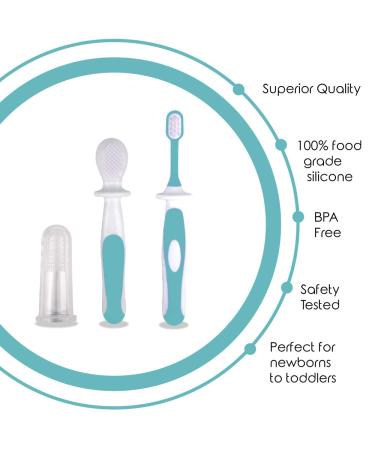 Baby Toothbrush Set - BPA-Free Finger & Training Toothbrushes for 3-24 Months - Complete Kit by Cherish Baby Care (Teal) - Buy Online on GoSupps.com