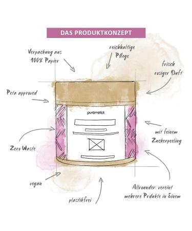 Puremetics 3-in-1 Shower Fluff Rose Garden - Vegan Plastic-Free Shower Gel Peeling & Lotion | 250g - Buy Online on GoSupps.com