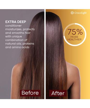 GRACELIGHT Keratin Hair Mask with Vitamin E, Aloe Vera, Avocado Oil - Made in USA - Deep Conditioner for Moisturizing and Anti-Frizz - Keratin Complex Treatment - Buy Online on GoSupps.com