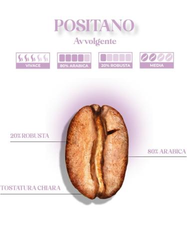  UNALTRO 50 Capsules comp. Espresso Point* Mix POSITANO -UNOTHER Coffee - Buy Online on GoSupps.com