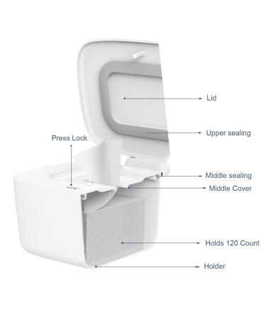 QDTTSRY Wipes Dispenser - Baby Wipe Holder & Refillable Container - Large Capacity, Portable & Non-Slip - White - Buy Online on GoSupps.com