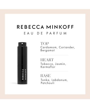 Rebecca Minkoff Eau de Parfum - Sweet Spicy Eau de Parfum for Women - Notes of Cardamom Bergamot and Jasmine - Travel Size Spray Bottle - 0.47 oz 0.47 Fl Oz (Pack of 1) - Buy Online on GoSupps.com