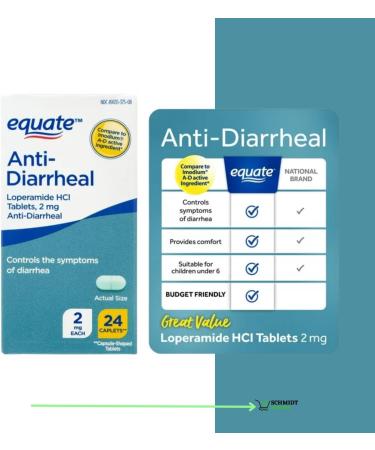 Buy SCHMIDT EMPIRE Loperamide Tablets 2mg for Diarrhea Relief | Fast Shipping Worldwide - 24 ct - Buy Online on GoSupps.com