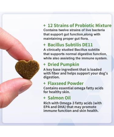 Probiotics For Dogs - Fibre Natural Dog Treats For Gut Health Anal Glands Treatment Dog Itchy Skin Relief and Scooter Gland Treatment For dogs with Psyllium Husk Pumpkin Probiotics Dog (60 Chews) 60 Count - Buy Online on GoSupps.com