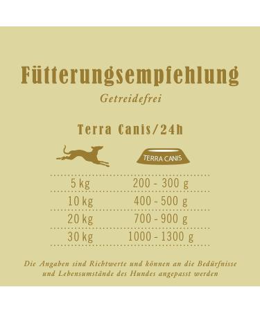 Terra Canis Veal with Millet Cucumber Yellow Melon & Basil Classic Wet Dog Food I Food Grade Dog Food 100% Food Grade All Materials - Buy Online on GoSupps.com