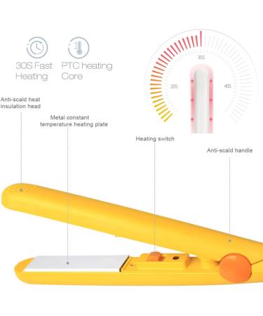 Mini Curling Iron 2 in 1 Hair Straightener & Curler - Travel Size Professional Tool for Short Hair (Purple - Buy Online on GoSupps.com