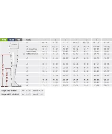 BORT AktiVen TREND CCL2 AG Compression Stockings | Normal No Toe Beige - Best International Shipping - Buy Online on GoSupps.com