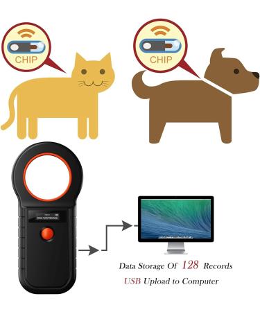 Smoostart Pet Microchip Scanner - ISO11784/FDX-B Reader for Dogs & Cats | Save 128 Data - New Black - Buy Online on GoSupps.com