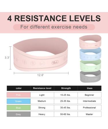 Buy Resistance Bands - Silicone Booty Bands for Home Fitness Stretching & Strength Training | Set of 4 for All Ages - Buy Online on GoSupps.com