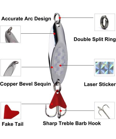 JSHANMEI Metal Spoon Casting Jigs 5g - 10pcs | Hard Fishing Lures for Bass & Salmon with Treble Hooks - Buy Online on GoSupps.com