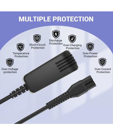 4.3V Adapter Power Supply for Philips Norelco OneBlade Charger - QP2520 Series Compatibility - Buy Online on GoSupps.com
