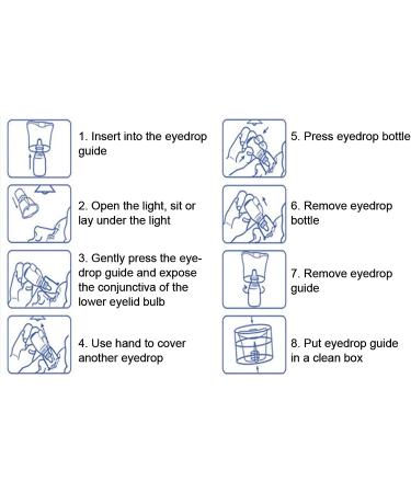 RongM Eye Drop Guide: Precision Eye Drop Applicator for Accurate and Convenient Application - Buy Online on GoSupps.com