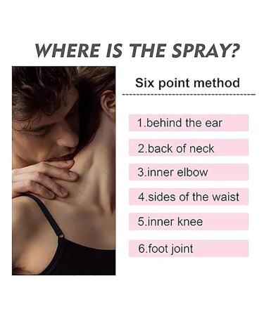 Crazy in Love Pheromone Oil Crazy In Love Roll On Oil Long-lasting fragrance Alcohol-free (3pcs) - Buy Online on GoSupps.com