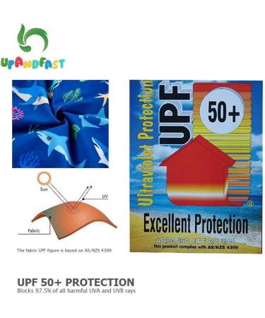 UPF 50+ Blue Shark Zipper Swimwear for Baby Boys/Girls | Snap Bottom Toddler Swimsuit 3-6 Months - Buy Online on GoSupps.com