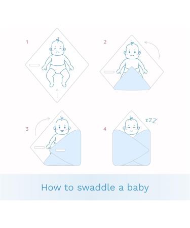 Baby Swaddle Wrap Blanket/Newborn Cotton Swaddling Sleeping Bag 0 to 3 Months (Ocean) 36 - Buy Online on GoSupps.com