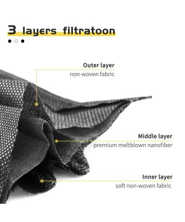 50 Pcs SfAVEreak Black Face Masks - Premium Comfort & Protection - Buy Online on GoSupps.com