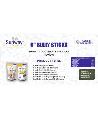 Sunway Dog Treats Odour-Free Bully Sticks All-Natural Grass fed Beef 100% digestible no Chemicals Added Rawhide Free (6 inch Jumbo 4-9-15 Pack 40gr Each) (15) - Buy Online on GoSupps.com