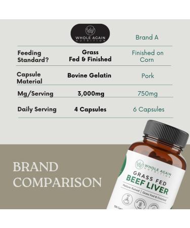 Grass Fed Beef Liver Capsules - 100% Pasture Raised Supplement No Fillers 120 Count - Boost Iron & Energy 3 000mg Serving - 30-Day Supply - Buy Online on GoSupps.com