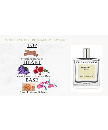 Fragrance Gem Memoir Unisex EDP - Pure Mysore Sandalwood Perfum and Black Moon Oud perfum - Ambery & Vanilla 50 ml - Buy Online on GoSupps.com