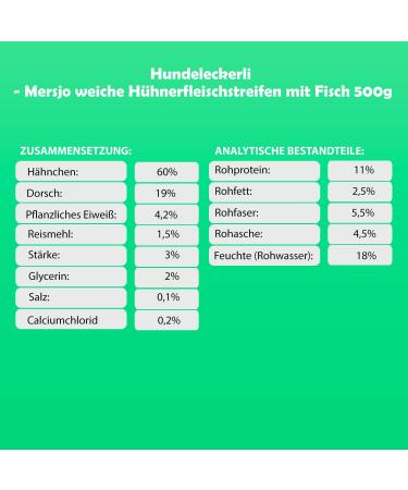 Mersjo Hundeleckerli - 60% High Meat Grain & Sugar-Free Dog Treats | Natural Chewing Aid - 500g Chicken & Cod Sandwich - Buy Online on GoSupps.com