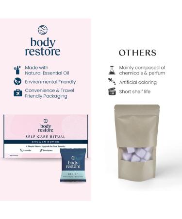 Shower Steamers Aromatherapy Sampler Box - Relaxation, Stress Relief, Luxury Self Care Gifts for Women and Men - Perfect Mothers Day or Birthday Gifts - BodyRestore 3 Pack - Buy Online on GoSupps.com