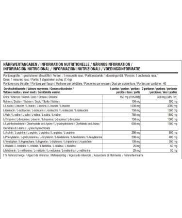 XTEND EAAs 40 Servings for Hydration and Physical Performance | Hydrates Repairs Recovers | 9 Essential Amino Acids + Added Electrolytes | Summer Fruit - Buy Online on GoSupps.com