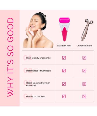 Elizabeth Mott Ice Roller for Face & Eye Puffiness Relief - Cold Therapy for Swelling, Redness - Detachable & Reusable Head - All Skin Types - Buy Online on GoSupps.com