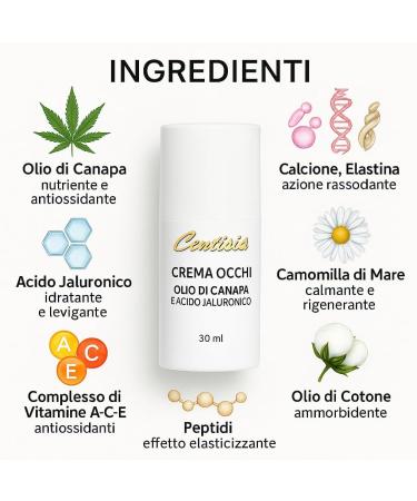  Centisia Hemp Oil and Jaluronic Acid Eye Cream 30ml - Buy Online on GoSupps.com