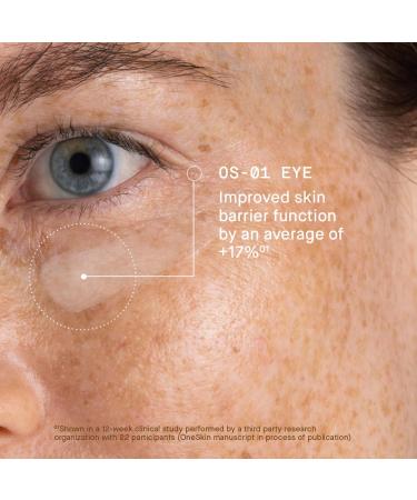 FACE & EYE OS-01 Peptide Supplement | Anti-Aging Moisturizer & Eye Cream for Skin Longevity - International Shipping Available - Buy Online on GoSupps.com