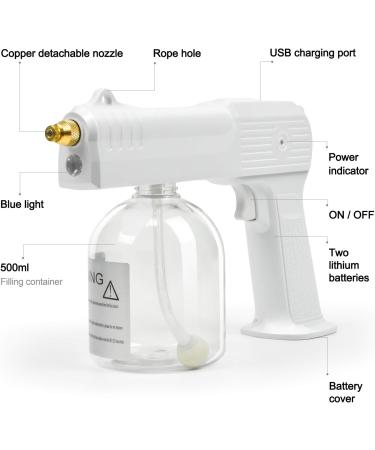 Spray Fogger - Buy Online on GoSupps.com