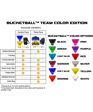 BucketBall Team Color Edition | 12 Color Options | Giant Pong Game Combo Pack in Green/Light Blue | Ideal for Outdoor Family Fun, Camping, Beach, and Tailgate Events - Buy Online on GoSupps.com