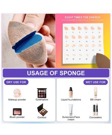 Microfiber Velvet Makeup Sponge | Latex-Free Dual Layer Technology | Flawless Blender for Foundations, Powders & Creams | Tear Drop Cosmetic Tool - Blue - Buy Online on GoSupps.com