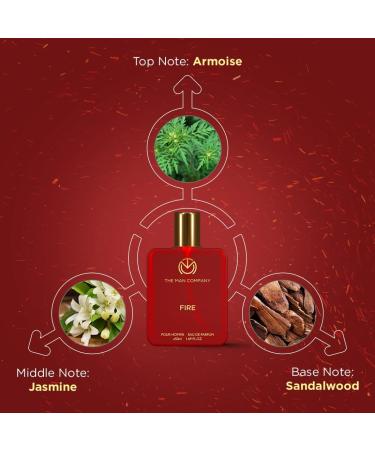 Th.e M.an Com.pa.ny Premium Perfume Gift Set for Men 4 X 50ml with a Travel Bag - A Gentleman's Choice | Luxury Long-Lasting Fragrance for Men | for Party Outing Office & Date - Buy Online on GoSupps.com