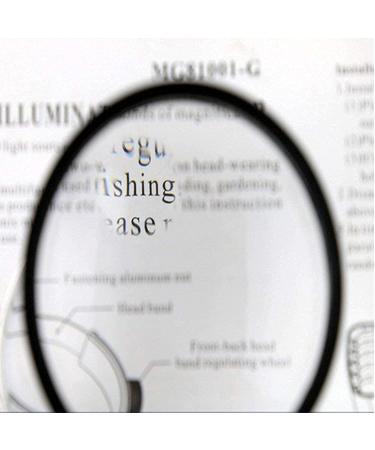 Spacmirrors Magnifying Glass Desktop HD Magnifying Glass for Elderly Youth Book Reading Map Zoom Dense Electronic Zoom 2x/4x Folding Handheld Magnifying Glass Magnifier - Buy Online on GoSupps.com
