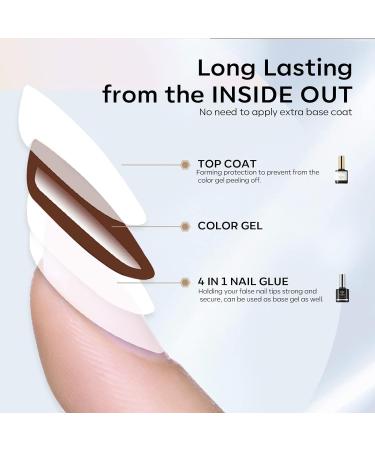 Modelones 6-in-1 Top Coat & Nail Glue Set - 2x15ml No Wipe Base Gel & Glue for Artificial Nails | Perfect for DIY Manicure & Salon Use - Buy Online on GoSupps.com